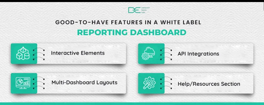 white-label-reporting-dashboard