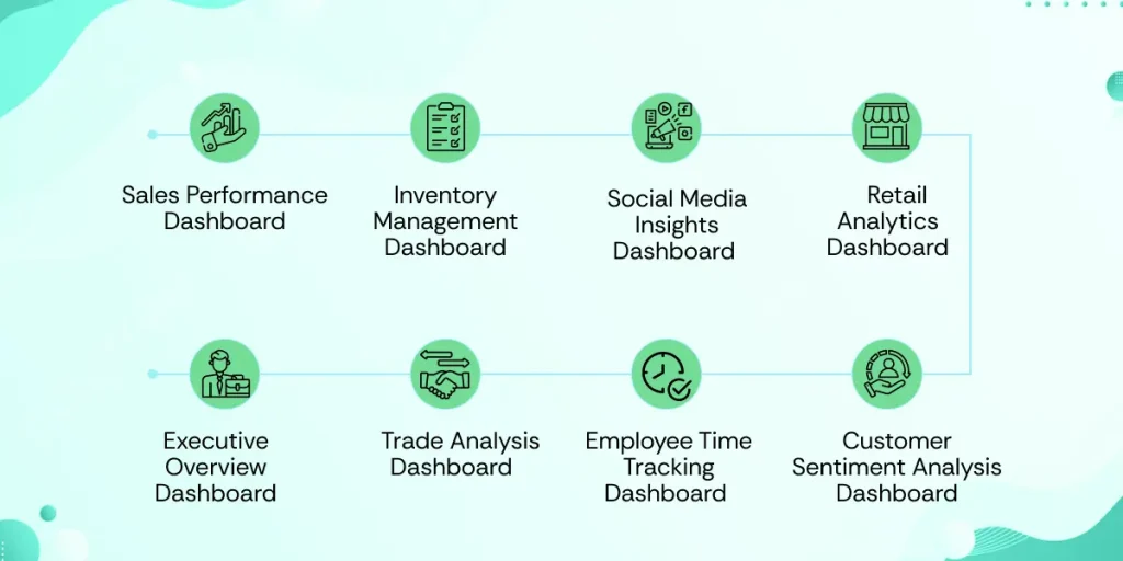 Top_Power_BI_dashboard_design_examples_to_choose