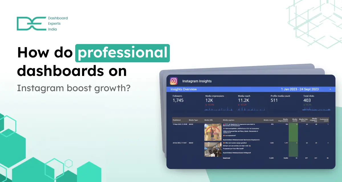 Mastering Instagram Professional Dashboard: A Comprehensive Guide for B2B Businesses