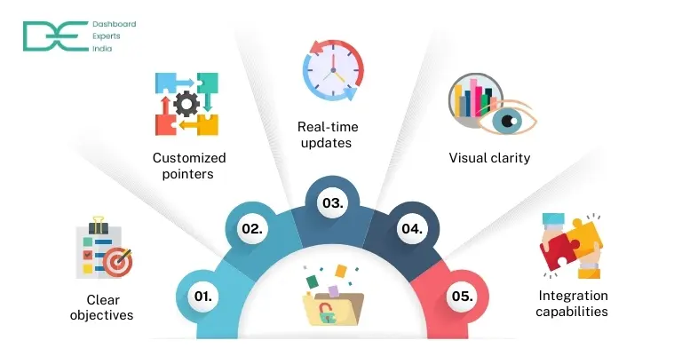 Key_features_of_a_marketing_dashboard_for_your_B2B_business