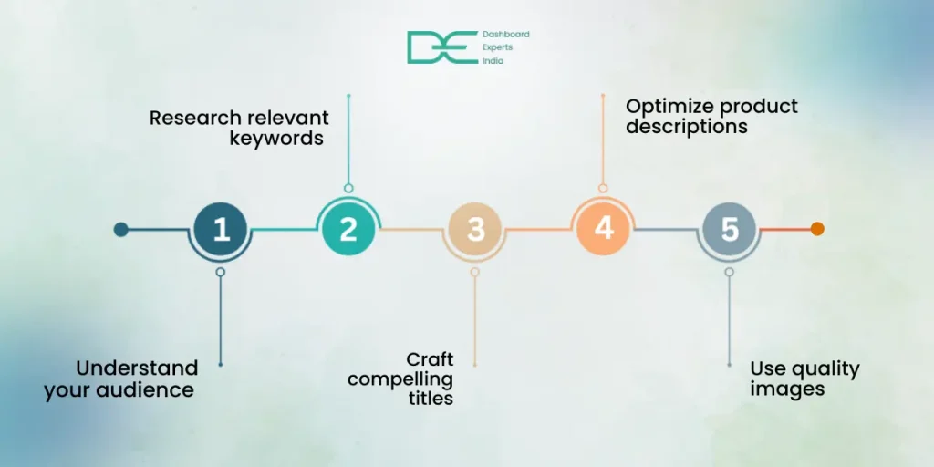 Tips_for_SEO_optimization_for_Flipkart_listings